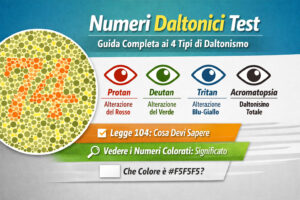 Scopri di più sull'articolo Numeri daltonici test: significato, tipi di daltonismo, Legge 104 e colori