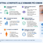 Operazione agli occhi per miopia: costo, rischi, mutua, età giusta e quando conviene davvero